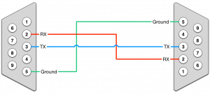 Straight cable pinout.png