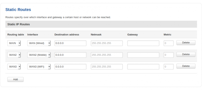 File:Network routing static routes.PNG