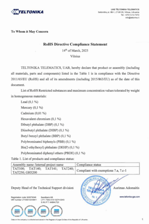 RoHS Autonomous 2025-03-14.png