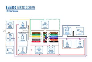 Wiring-scheme-FMM150.jpg