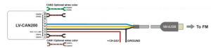 FMB640 lv-can200 pinout.png