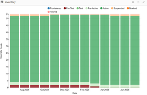 Connectivity Inventory.png