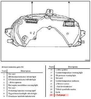 Instrument cluster pinout.png