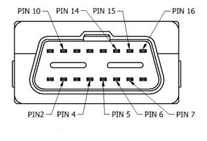 OBD data 10-30V pinout.jpg
