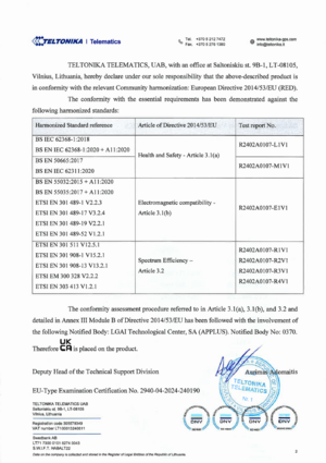 FMC250-QJIB0 UK Declaration of conformity 2023-02-27 P2.PNG