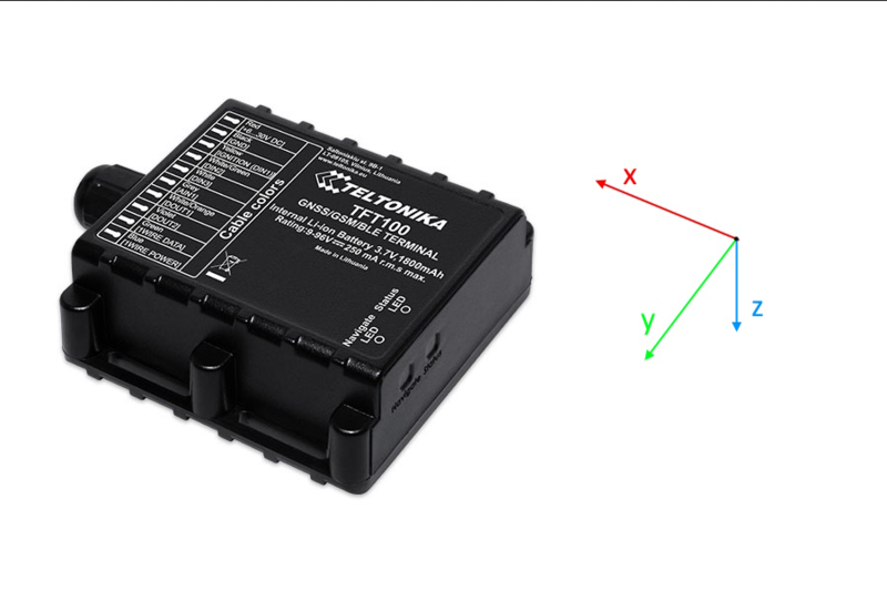 File:Screenshot 2024-03-04 at 09-01-13 tft100-mounting-guidelines.jpg (JPEG Image 900 × 600 pixels).png