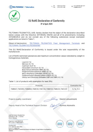 RoHS pro 2024-04-15.png