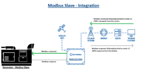 System Architecture 1.png