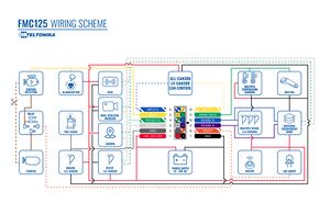 Wiring-scheme-FMC125.jpg