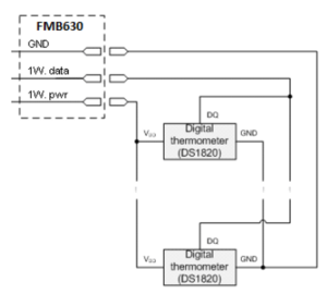 FMB630 DS1820.png