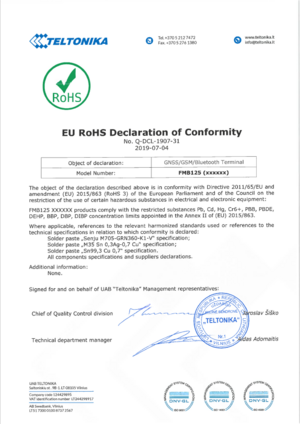 2017 RoHS3 FMB125-1.png