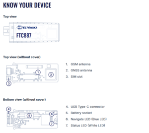 FTC887 know your device.png