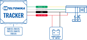 Dual camera-wiring scheme.png