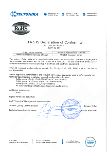 File:2019 RoHs FMU125.PNG