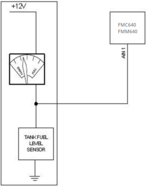 FMCFMM640 Fuel Sensor.png