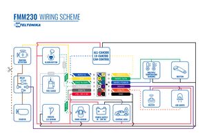 Wiring-scheme-FMM230.jpg