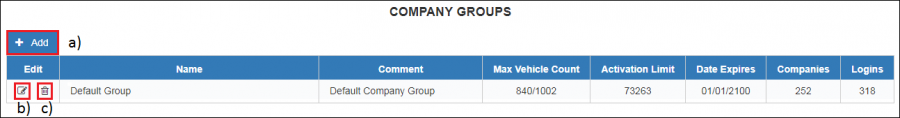 Company groups WEB Tacho.png