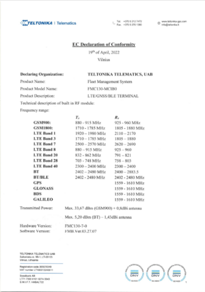 FMC1 EC Declaration of conformity 2022-04-20 P1.png