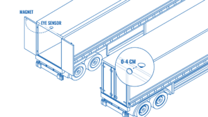 MAGNET TRAILER MOUNTING.png