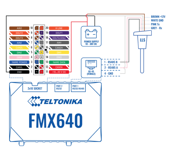 FMX6 ir LLS sensor pajungimo schema RS485 WIKI V1.0.png