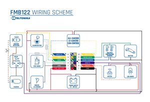 Wiring-scheme-FMB122.jpg