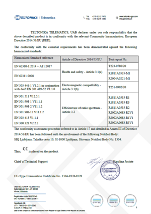 FMM125 EC Declaration of conformity 2021-05-25 P3.png
