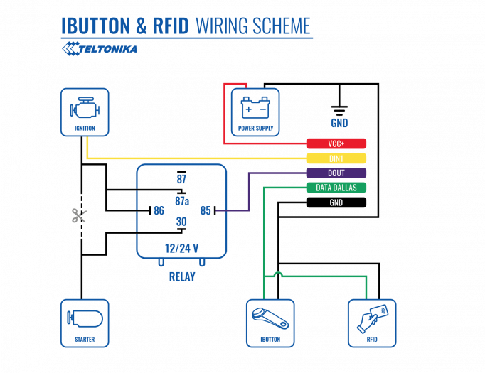 IButton RFID connection.png