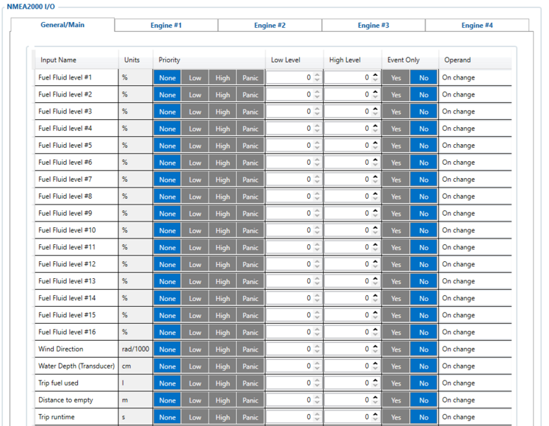 File:NMEA2000 IO.png