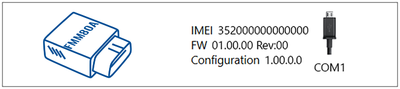 Configurator connect FMM80A.png