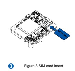 FMX2YX SIM insert FMC230.png