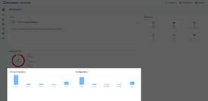 FOTA Web FirmwareWindow.png