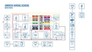 Wiring-scheme-FMM650.jpg