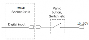 FMB640 Panic button.png