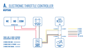 El Throttle Installation.png