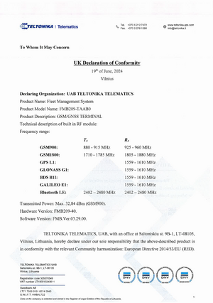 FMB209 UK Declaration of conformity 2024-06-18 P1.png