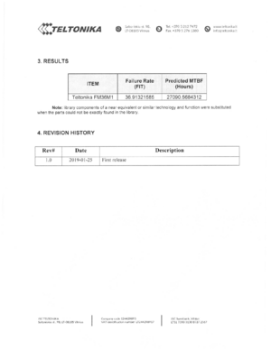 22 FM36M1 MTBF Report-4-4-1.png