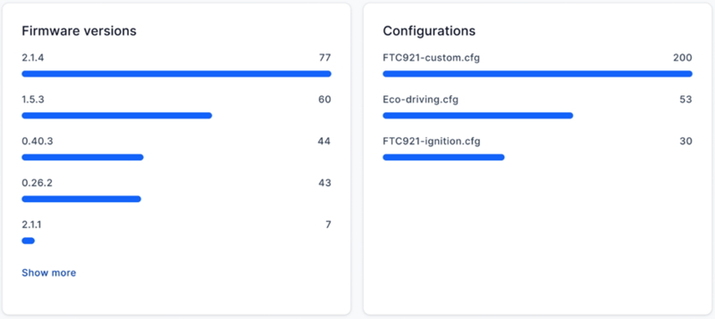 File:FW and CFG3.png