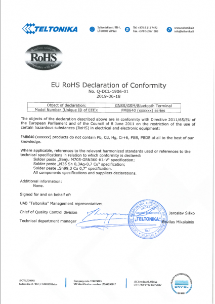 File:2019 RoHs FMB640.png