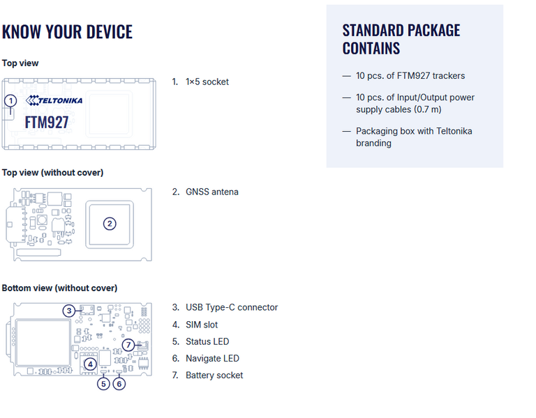 File:FTM927 know your device.png