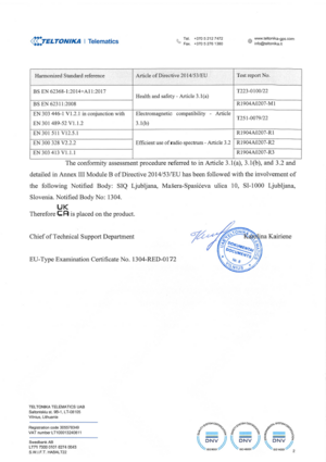 FMB230-TAIX0 UK Declaration of conformity 2022-05-16 P2.png