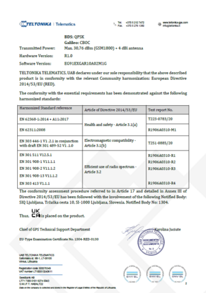 UK Declaration of Conformity FMC640 2021-03-24 Page 2.png