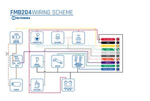 Wiring-scheme-FMB204.jpg