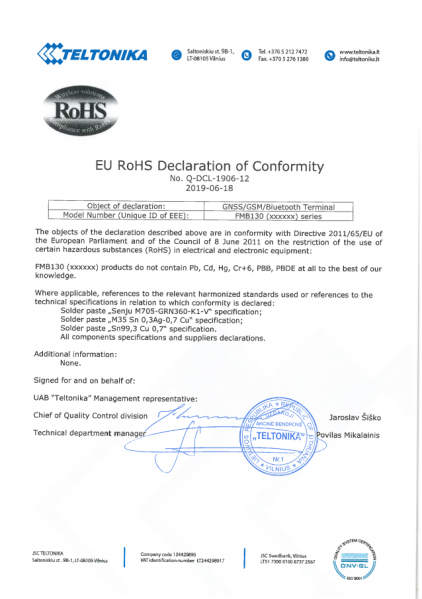 File:2019 RoHs FMB130.png