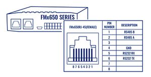 FMx650RJ-45(FEMALE).jpg