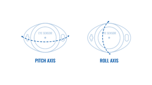 PITCH ROLL.png