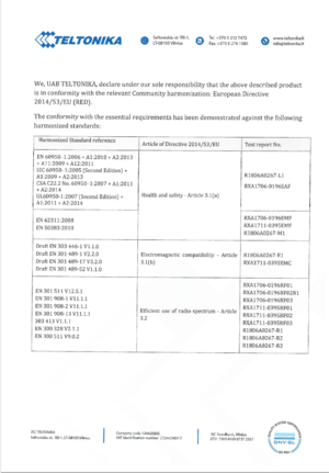 EC Declaration of Conformity FMT100 page2.PNG