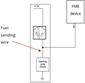 Connection example.png