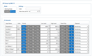 EYE Sensor conifiguration.png
