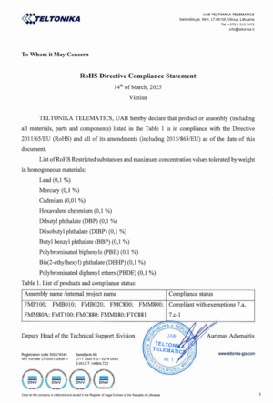 RoHS Fast&Easy 2025-03-14.png