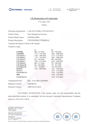 UK Declaration of Conformity, FMC800-QJIB0-1.png